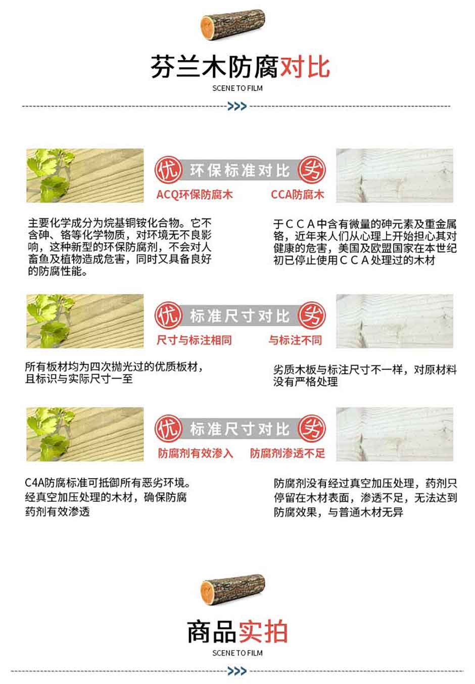 防腐木多少钱一立方